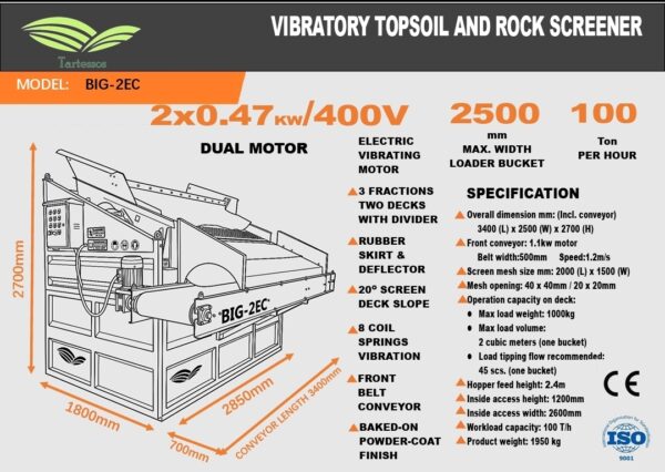 Cribadora Vibratoria TDB-40LC | Criba Industrial 60 Toneladas/Hora
