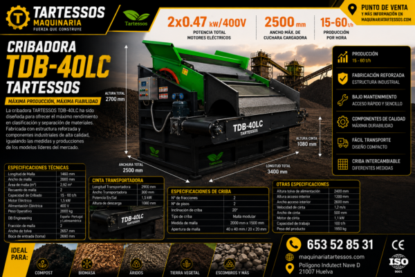Cribadora Vibratoria TDB-40LC | Criba Industrial 60 Toneladas/Hora